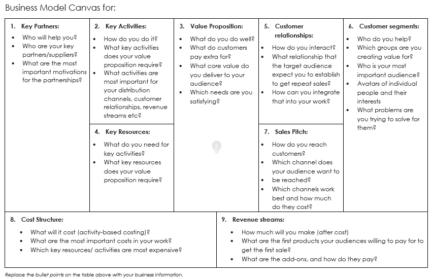 Business-Model-Canvas-how-to-fillout-inception-training